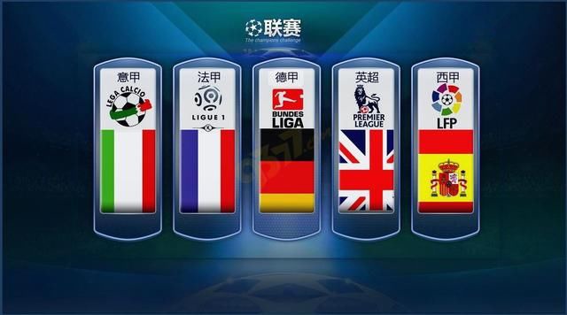 回归策略